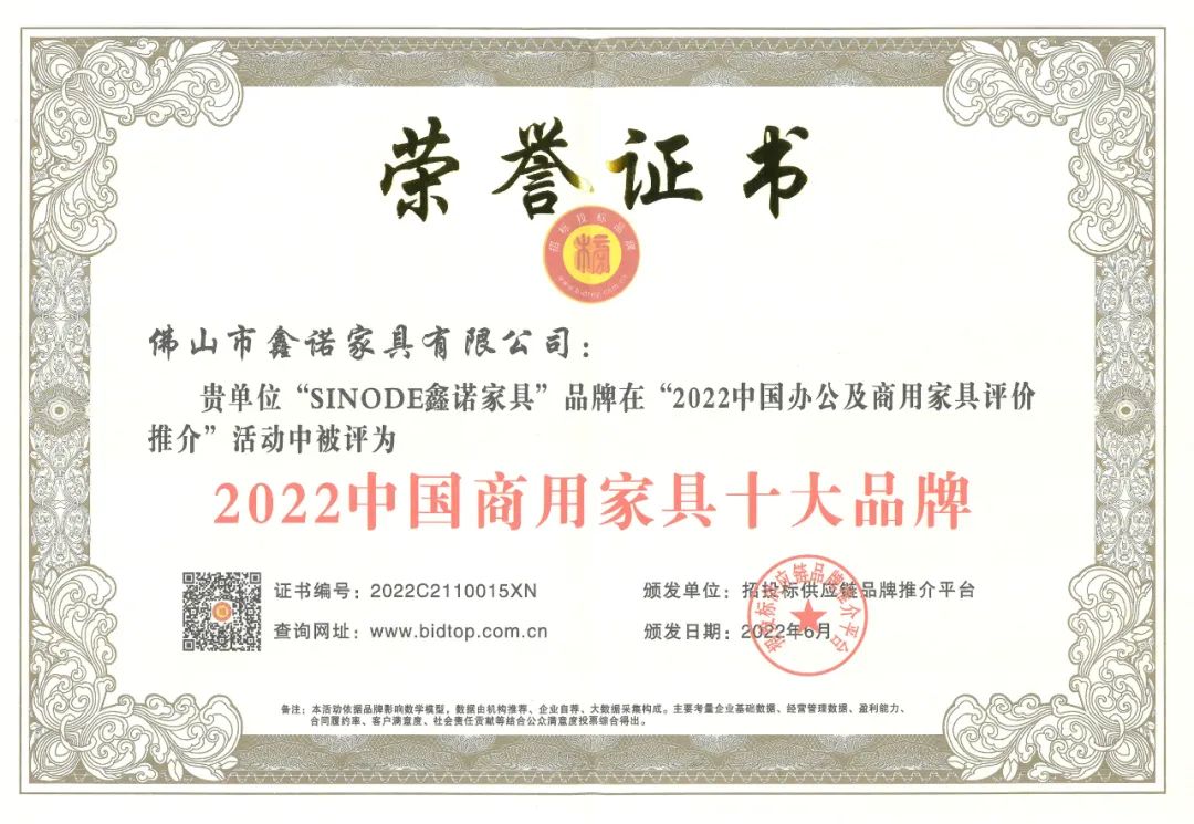 鑫諾家具集團(tuán)榮膺2022中國(guó)商用家具十大品牌、酒店家具十大品牌、中國(guó)辦公家具十大品牌、政府采購(gòu)辦公家具十大品牌等多項(xiàng)榮譽(yù)